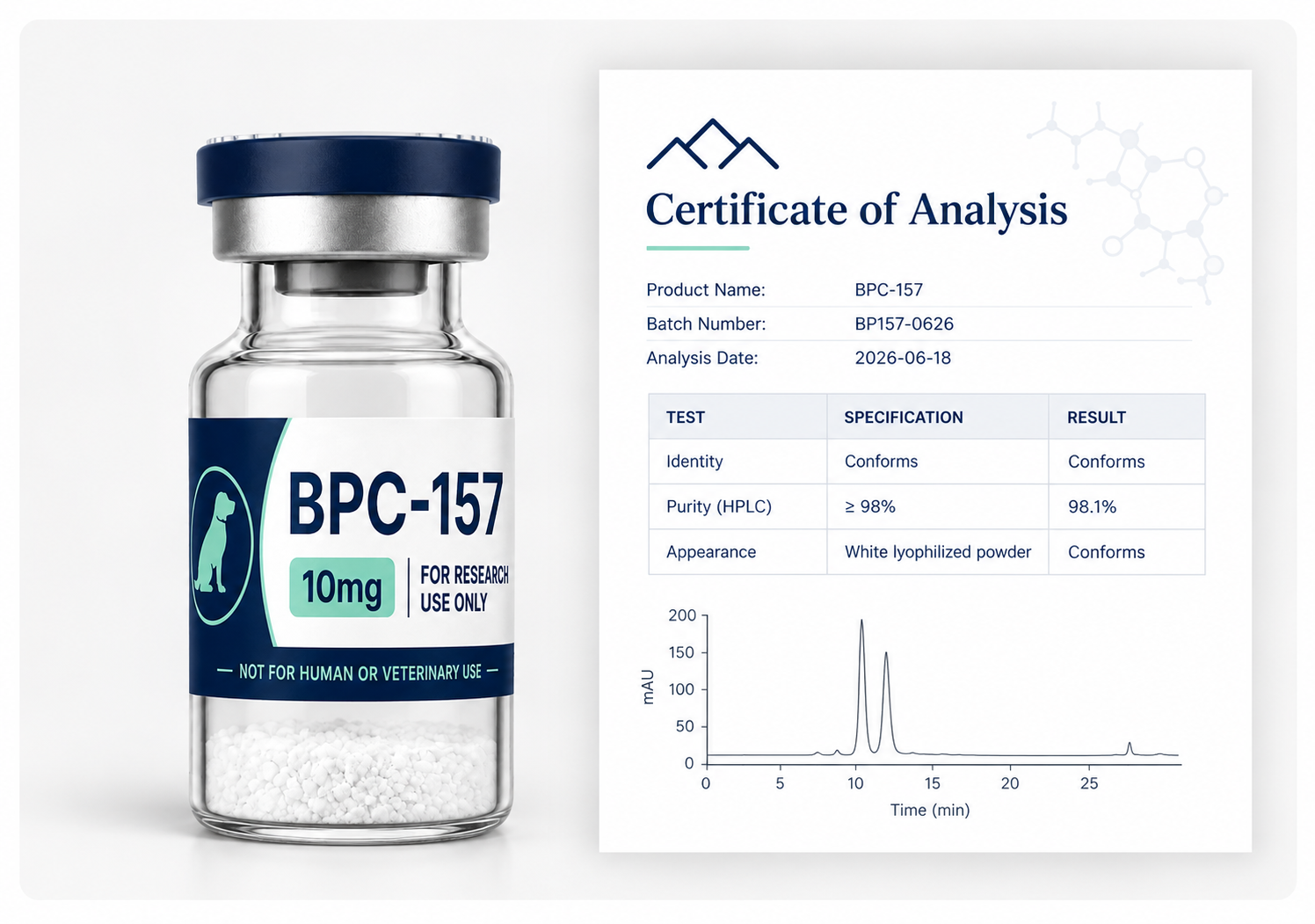 BPC-157 Certificate of Analysis preview